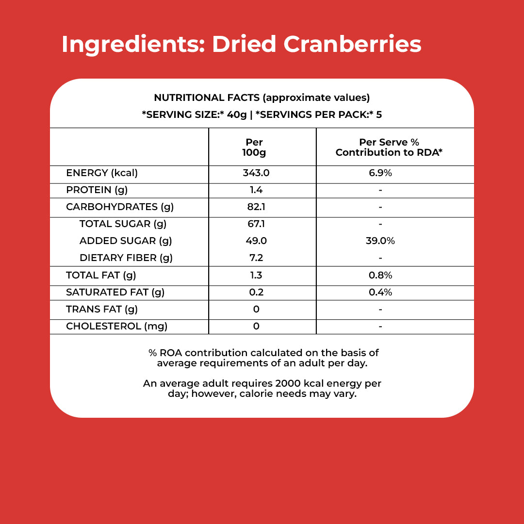 PREMIUM CRANBERRIES