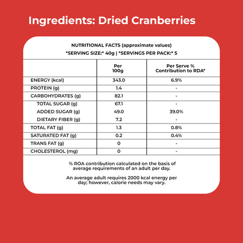 PREMIUM CRANBERRIES