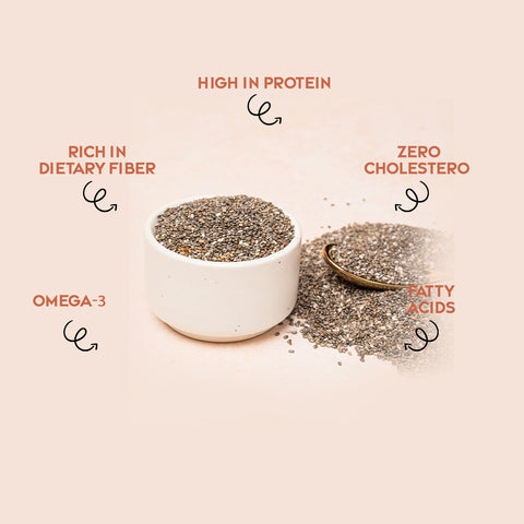 CHIA SEEDS