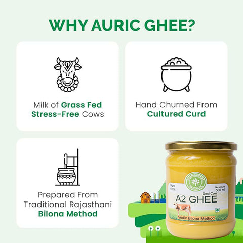 A2 BILONA GHEE
